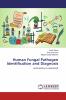 Human Fungal Pathogen Identification and Diagnosis
