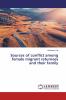 Sources of conflict among female migrant returnees and their family