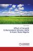 Effect of Growth Enhancement Scheme (GES) in Kano State Nigeria