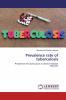 Prevalence rate of tuberculosis