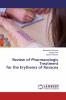 Review of Pharmacologic Treatment for the Erythema of Rosacea