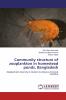 Community structure of zooplankton in homestead ponds Bangladesh