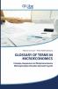GLOSSARY OF TERMS IN MICROECONOMICS