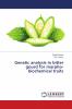 Genetic analysis in bitter gourd for marpho-biochemical traits