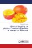 Effect of bagging on physico Chemical properties of mango cv. Alphonso
