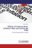 Effects of Interest Rate Inflation Rate and Exchange Rate