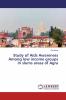 Study of Aids Awareness Among low income groups in slums areas of Agra
