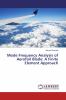 Mode Frequency Analysis of Aerofoil Blade: A Finite Element Approach