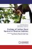 Ecology of Indian Giant Squirrel in Riverine Habitats
