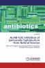 AcrAB-TolC Inhibition of Salmonella Typhimurium from Natural Sources