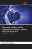 The manifestation of the relationship between anxiety and love addiction.