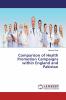Comparison of Health Promotion Campaigns within England and Pakistan