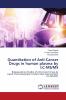 Quantitation of Anti-Cancer Drugs in human plasma by LC-MS/MS