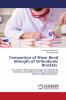 Comparison of Shear Bond Strength of Orthodontic Brackets