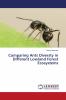Comparing Ants Diversty in Different Lowland Forest Ecosystems
