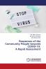 Responses of the Community People towards COVID-19
