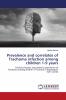Prevalence and correlates of Trachoma infection among children 1-9 years