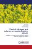 Effect of nitrogen and sulphur on mustard variety Varuna