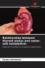 Relationship between thyroid status and water-salt metabolism