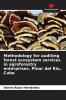 Methodology for auditing forest ecosystem services in agroforestry enterprises Pinar del Rio Cuba