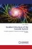Gradient Structure of the Cascade System