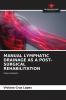 MANUAL LYMPHATIC DRAINAGE AS A POST-SURGICAL REHABILITATION