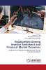 Relationship Among Investor Sentiment and Financial Market Dynamics