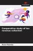 Comparative study of tax revenue collection