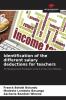 Identification of the different salary deductions for teachers