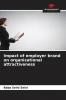 Impact of employer brand on organizational attractiveness