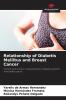 Relationship of Diabetis Mellitus and Breast Cancer