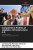 Competitive Profile of Logistics Infrastructure 4.0