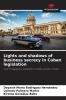 Lights and shadows of business secrecy in Cuban legislation