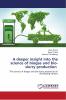 A deeper insight into the science of biogas and bio-slurry production