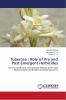 Tuberose : Role of Pre and Post Emergent Herbicides