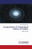 Computation of Topological Indices of Graphs