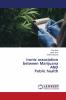 Ironic association between Marijuana AND Public health