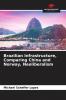 Brazilian Infrastructure Comparing China and Norway Neoliberalism