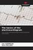 The basics of the electrocardiogram