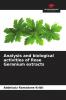 Analysis and biological activities of Rose Geranium extracts