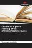 Outline of a poetic reading of the philosophical discourse