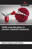 TURA classification in chronic myeloid leukemia