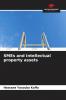 SMEs and intellectual property assets