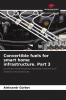 Convertible fuels for smart home infrastructure. Part 3
