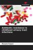 Antibiotic resistance in childhood urinary tract infections