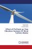 Effect of PreTwist on Free Vibration Analysis Of Wind Turbine Blades