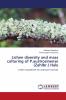 Lichen diversity and mass culturing of P.austrosinense (Zahlbr.) Hale