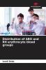 Distribution of ABO and RH erythrocyte blood groups