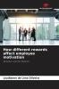 How different rewards affect employee motivation