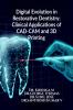 Digital Evolution in Restorative Dentistry: Clinical Applications of CAD-CAM and 3D Printing